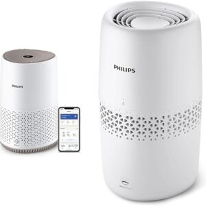 Pack Philips Purificateur d’air Série 600 (HEPA